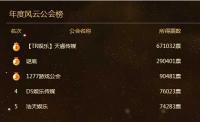 CC2014ʢսϽ֮