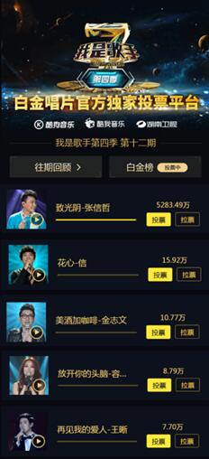 白金榜