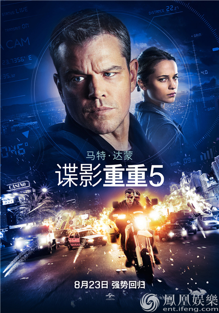 《谍影重重5》横扫全球票房 8月23日强势回归中国银幕