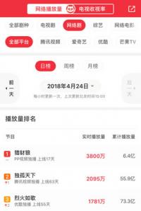PP��Ƶ�����硶�Բ��ǡ��������ӵ�һ ���ֵ�ս��¢�ϰԾ�